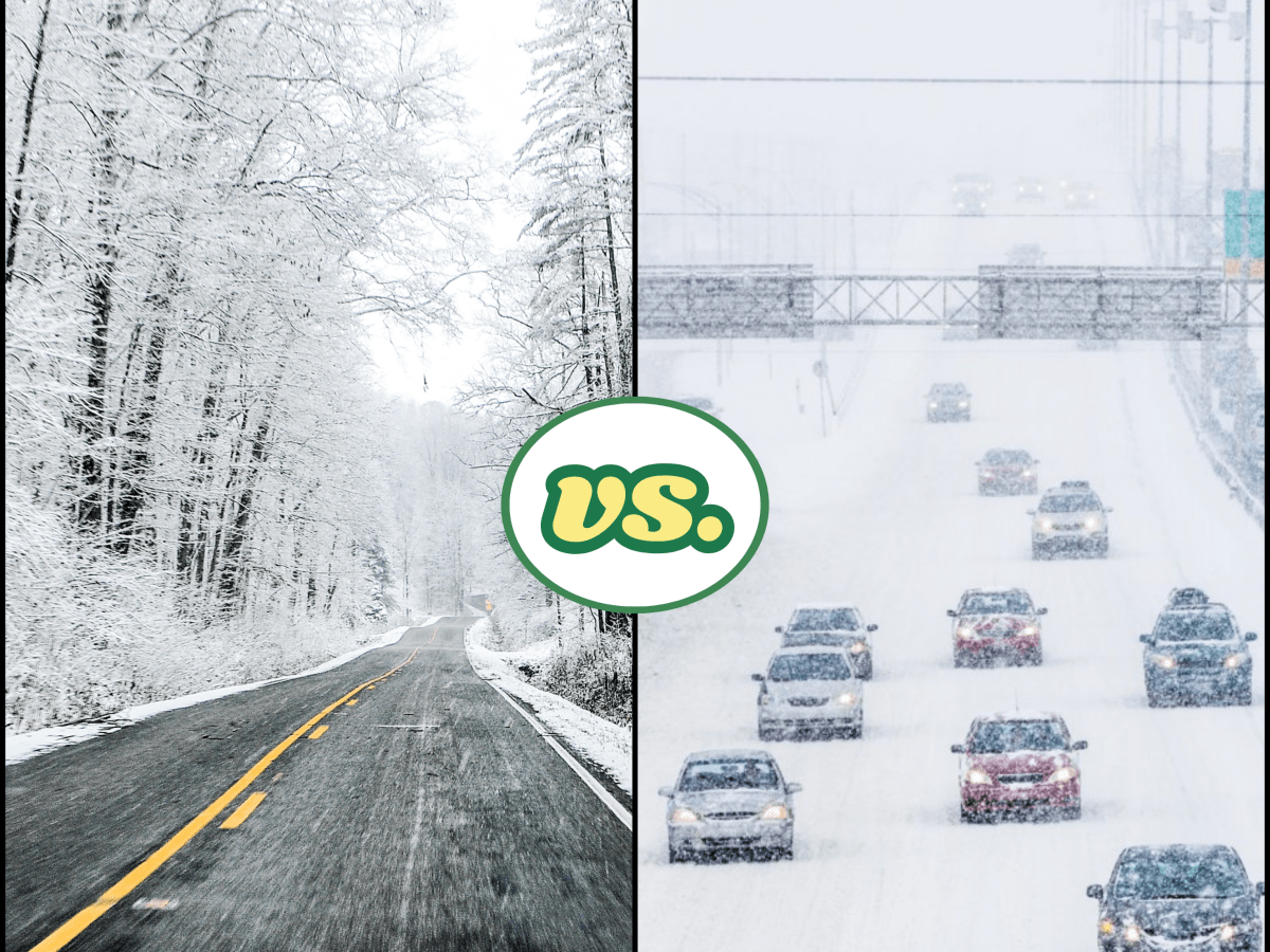 The Weather Outside&nbsp;is…